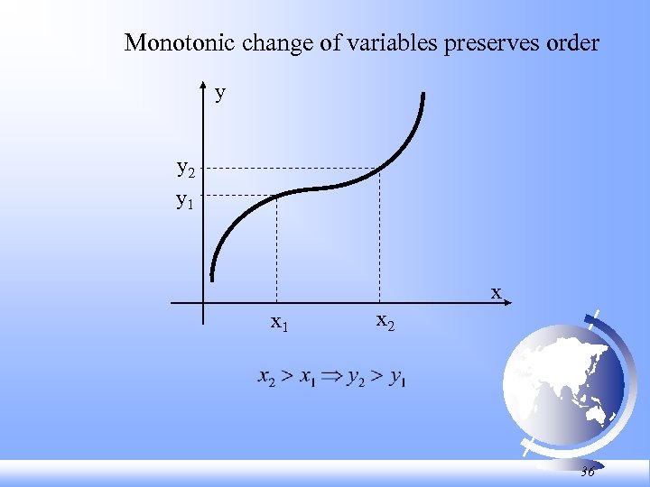 Monotonic change of variables preserves order y y 2 y 1 x x 1