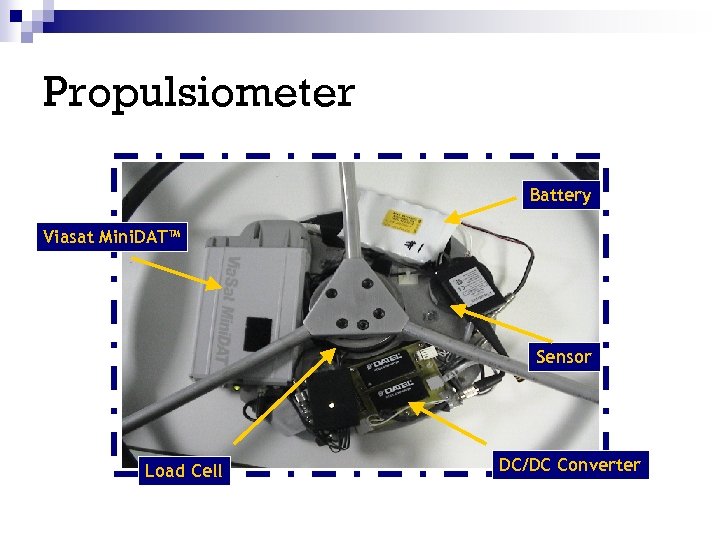 Propulsiometer Battery Viasat Mini. DAT™ Sensor Load Cell DC/DC Converter 