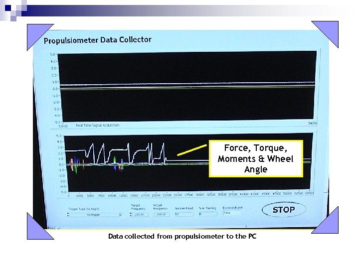 Force, Torque, Moments & Wheel Angle Data collected from propulsiometer to the PC 