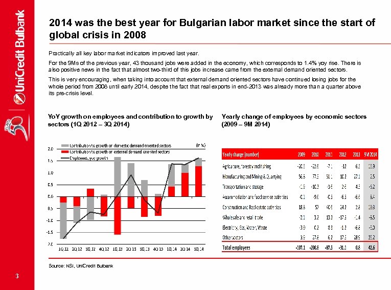 2014 was the best year for Bulgarian labor market since the start of global