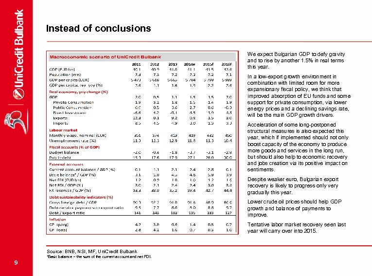 Instead of conclusions We expect Bulgarian GDP to defy gravity and to rise by