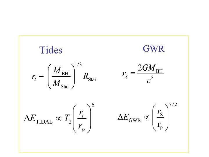 Tides and Gravity Waves Tides GWR 