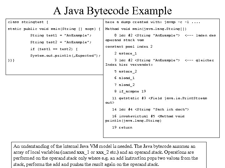 A Java Bytecode Example class stringtest { here a dump created with: javap -c