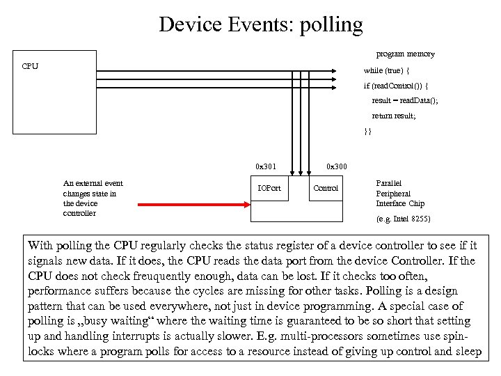 Device Events: polling program memory CPU while (true) { if (read. Control()) { result
