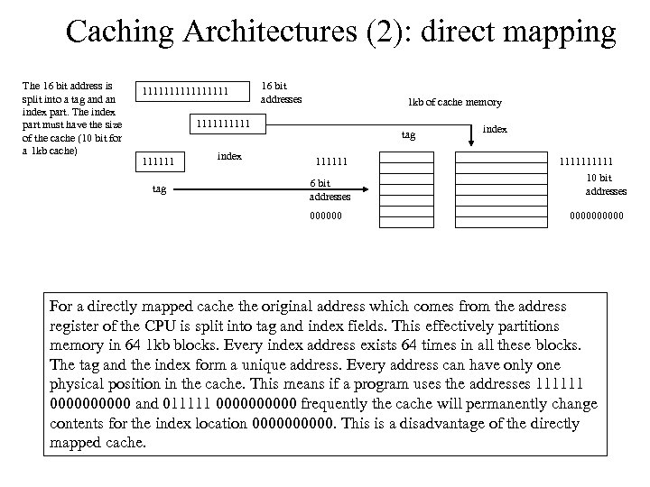 Caching Architectures (2): direct mapping The 16 bit address is split into a tag