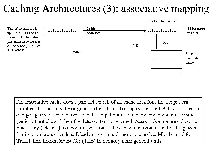 Caching Architectures (3): associative mapping 1 kb of cache memory The 16 bit address