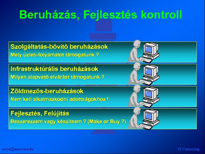 Beruházás, Fejlesztés kontroll Szolgáltatás-bővítő beruházások Mely üzleti-folyamatot támogatunk ? Infrastruktúrális beruházások Milyen alapvető elvárást