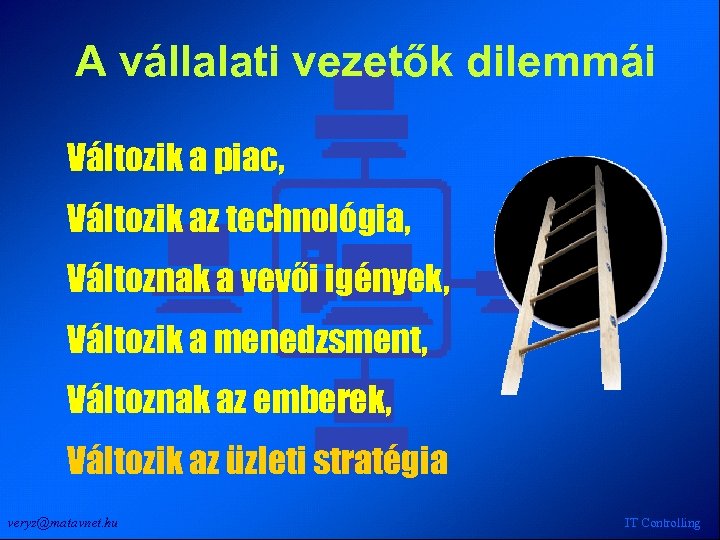 A vállalati vezetők dilemmái Változik a piac, Változik az technológia, Változnak a vevői igények,