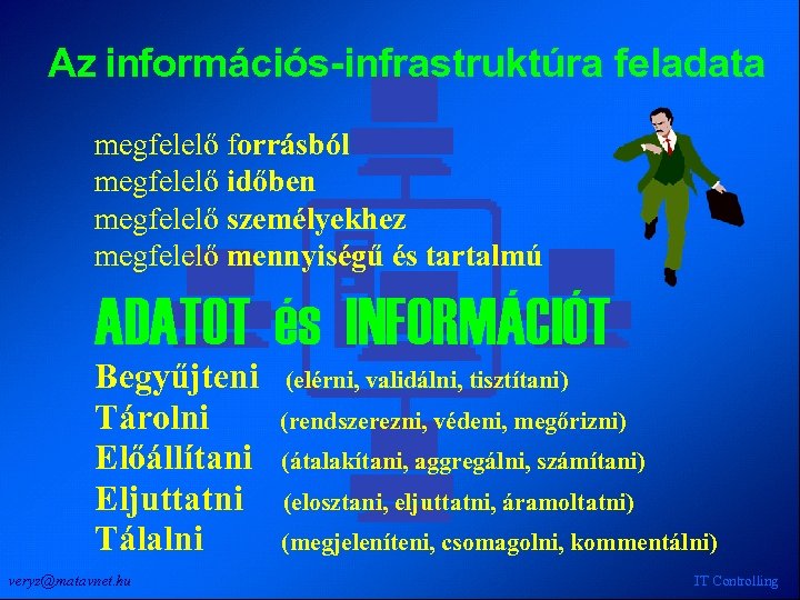 Az információs-infrastruktúra feladata megfelelő forrásból megfelelő időben megfelelő személyekhez megfelelő mennyiségű és tartalmú ADATOT