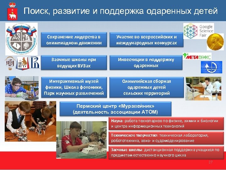 Поиск, развитие и поддержка одаренных детей Сохранение лидерства в олимпиадном движении Участие во всероссийских