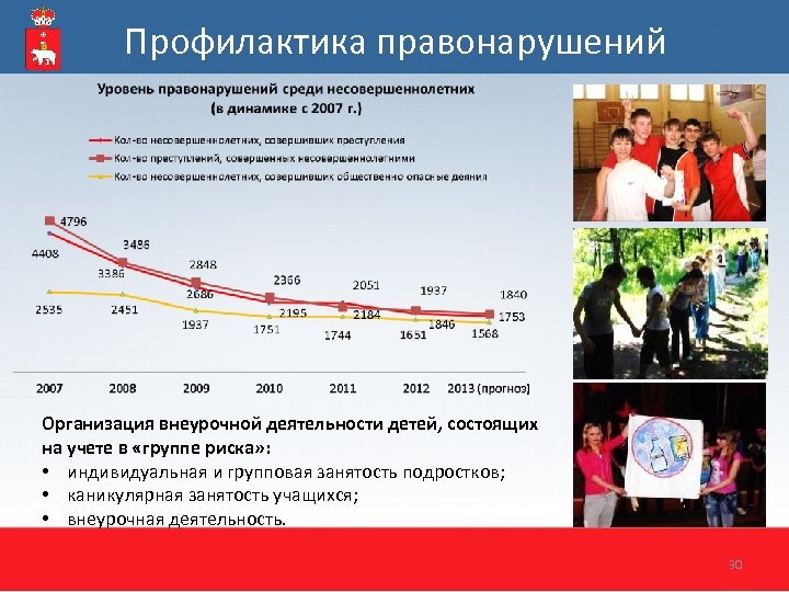 Профилактика правонарушений Организация внеурочной деятельности детей, состоящих на учете в «группе риска» : •