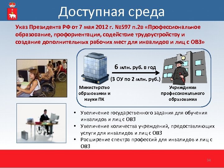Доступная среда Указ Президента РФ от 7 мая 2012 г. № 597 п. 2