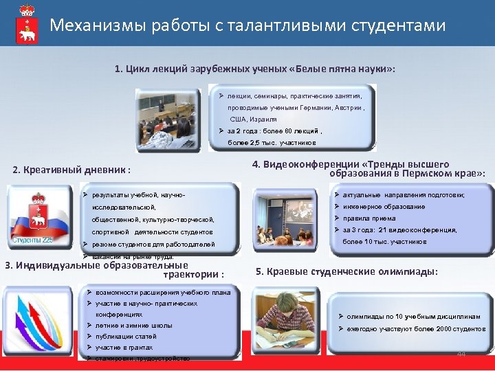 Механизмы работы с талантливыми студентами 1. Цикл лекций зарубежных ученых «Белые пятна науки» :