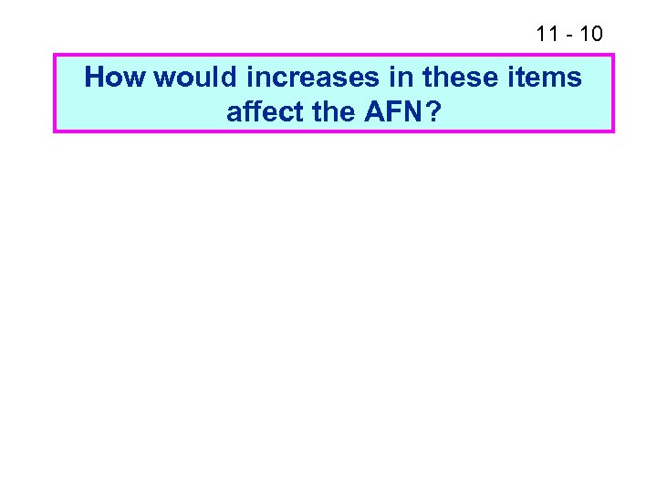 11 - 10 How would increases in these items affect the AFN? 