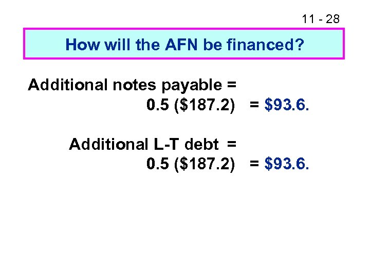 11 - 28 How will the AFN be financed? Additional notes payable = 0.