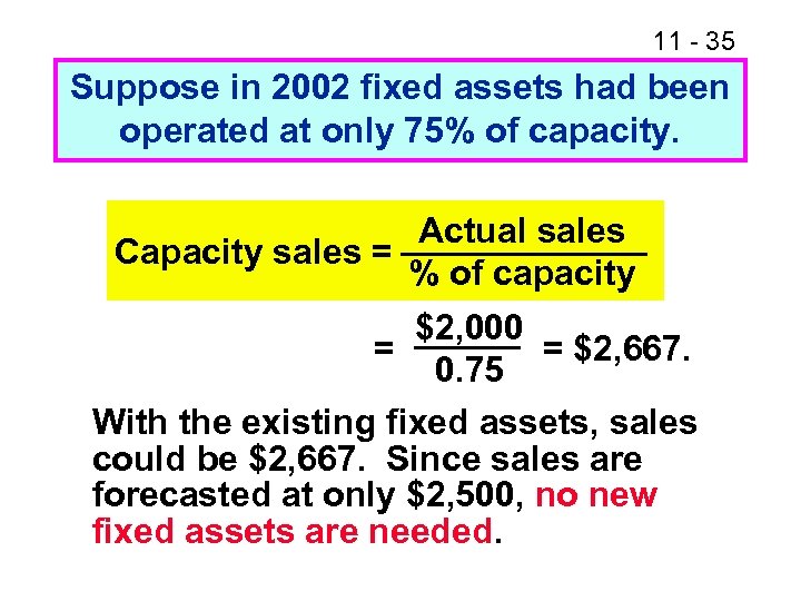 11 - 35 Suppose in 2002 fixed assets had been operated at only 75%