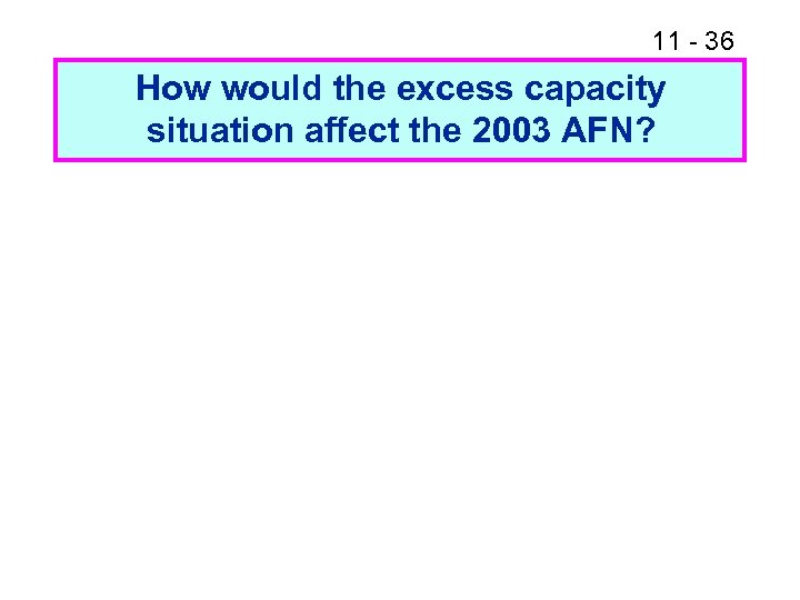 11 - 36 How would the excess capacity situation affect the 2003 AFN? 