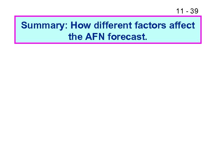 11 - 39 Summary: How different factors affect the AFN forecast. 
