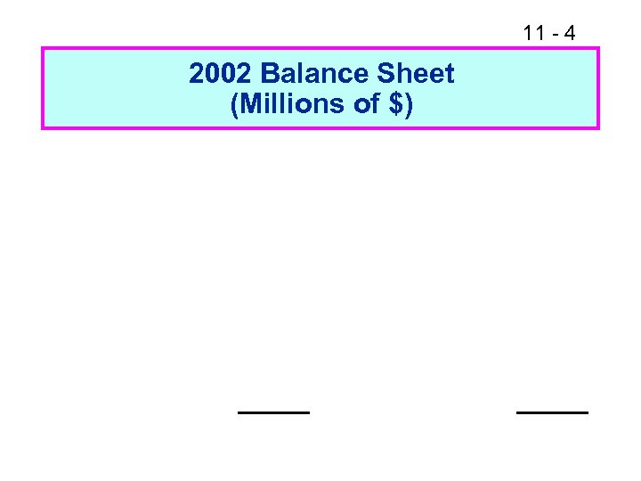 11 - 4 2002 Balance Sheet (Millions of $) 