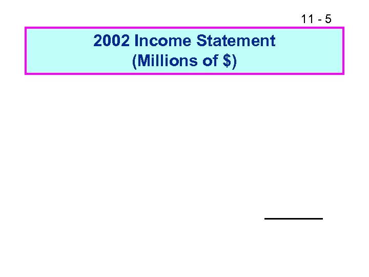 11 - 5 2002 Income Statement (Millions of $) 