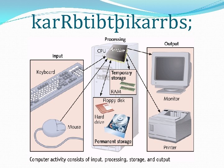 kar. Rbtibtþikarrbs; COMPUTER 