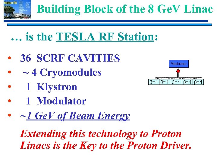 Building Block of the 8 Ge. V Linac … is the TESLA RF Station: