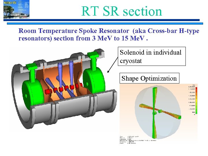 RT SR section Room Temperature Spoke Resonator (aka Cross-bar H-type resonators) section from 3