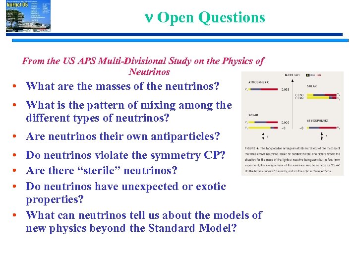 n Open Questions From the US APS Multi-Divisional Study on the Physics of Neutrinos