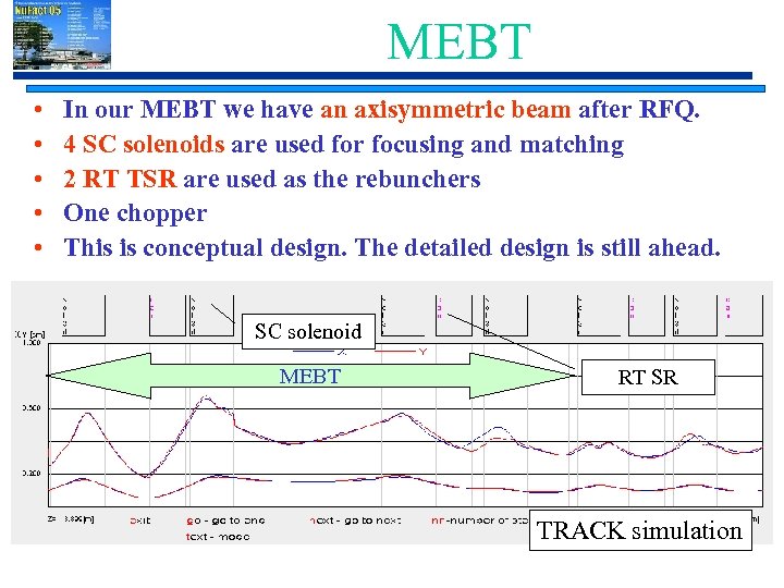 MEBT • • • In our MEBT we have an axisymmetric beam after RFQ.
