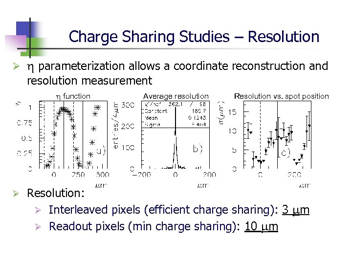 Charge Sharing Studies – Resolution Ø parameterization allows a coordinate reconstruction and resolution measurement