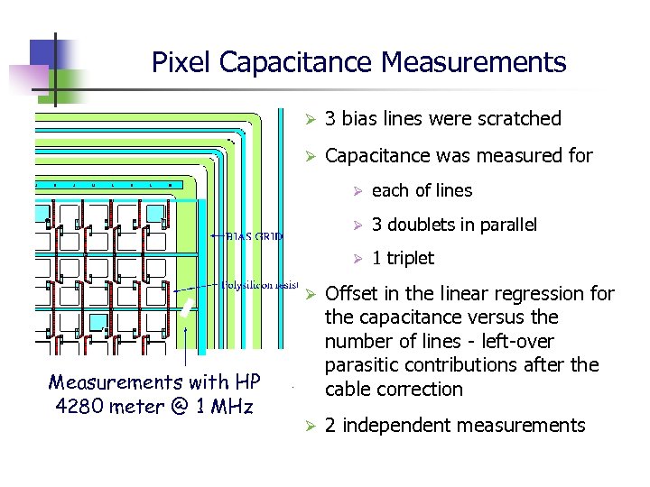 Pixel Capacitance Measurements Ø 3 bias lines were scratched Ø Capacitance was measured for