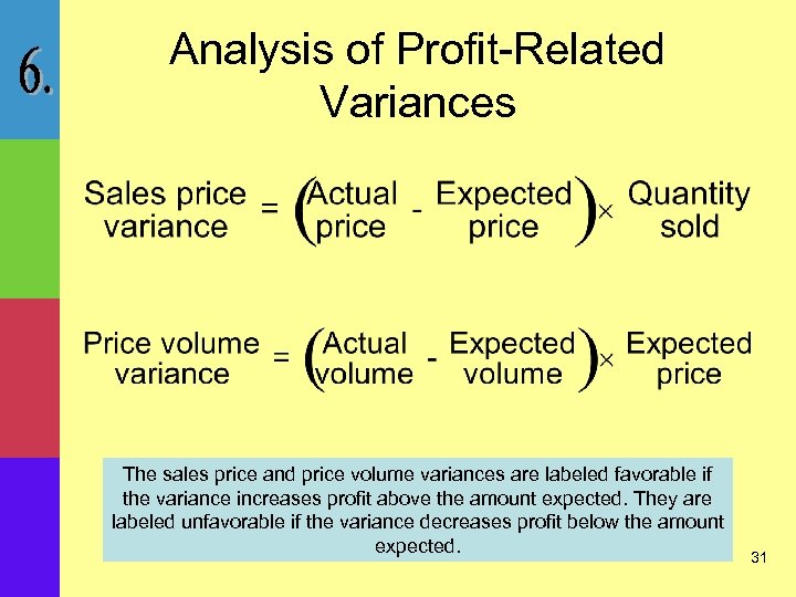 Analysis of Profit-Related Variances The sales price and price volume variances are labeled favorable