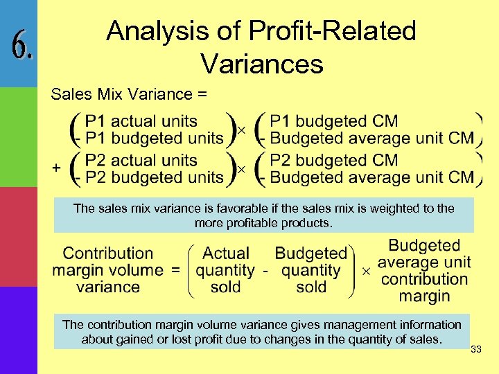 Analysis of Profit-Related Variances Sales Mix Variance = The sales mix variance is favorable