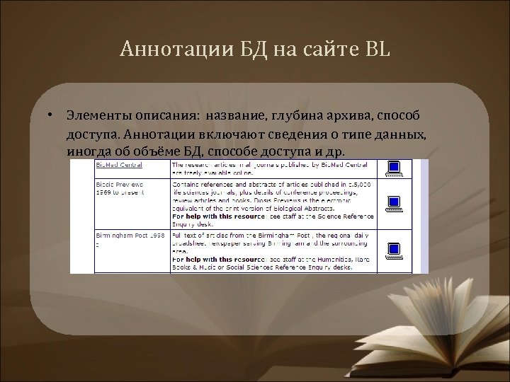 Аннотации БД на сайте BL • Элементы описания: название, глубина архива, способ доступа. Аннотации
