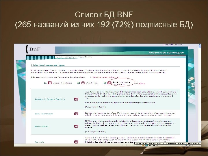 Список БД BNF (265 названий из них 192 (72%) подписные БД) 