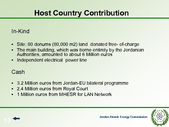 Host Country Contribution In-Kind Site: 80 donums (80, 000 m 2) land donated free-