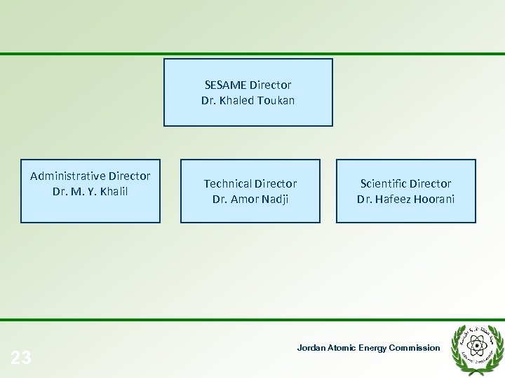 SESAME Director Dr. Khaled Toukan Administrative Director Dr. M. Y. Khalil 23 Technical Director