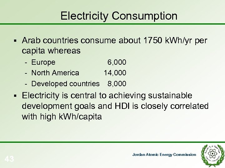 Electricity Consumption § Arab countries consume about 1750 k. Wh/yr per capita whereas -
