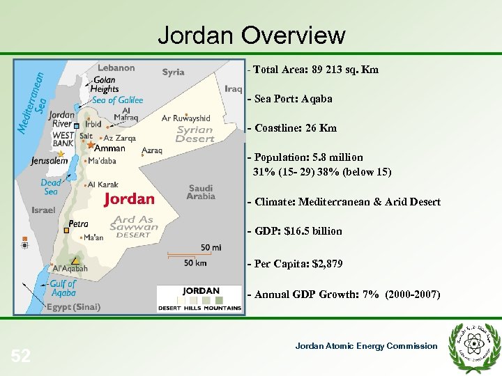 Jordan Overview - Total Area: 89 213 sq. Km - Sea Port: Aqaba -