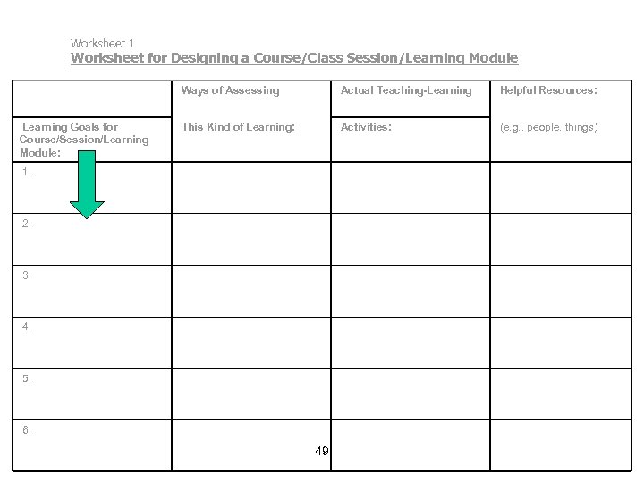 Worksheet 1 Worksheet for Designing a Course/Class Session/Learning Module Ways of Assessing Learning Goals