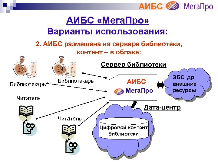 АИБС «Мега. Про» Варианты использования: 2. АИБС размещена на сервере библиотеки, контент – в