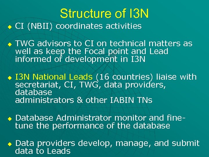 Structure of I 3 N u u u CI (NBII) coordinates activities TWG advisors