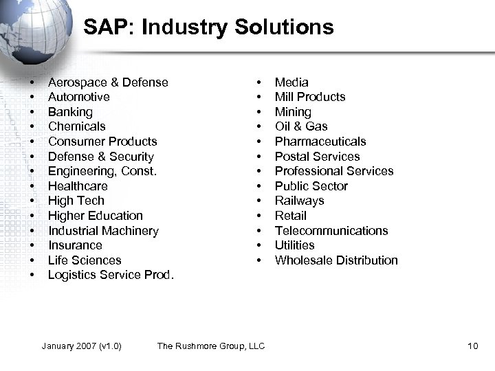 SAP: Industry Solutions • • • • Aerospace & Defense Automotive Banking Chemicals Consumer