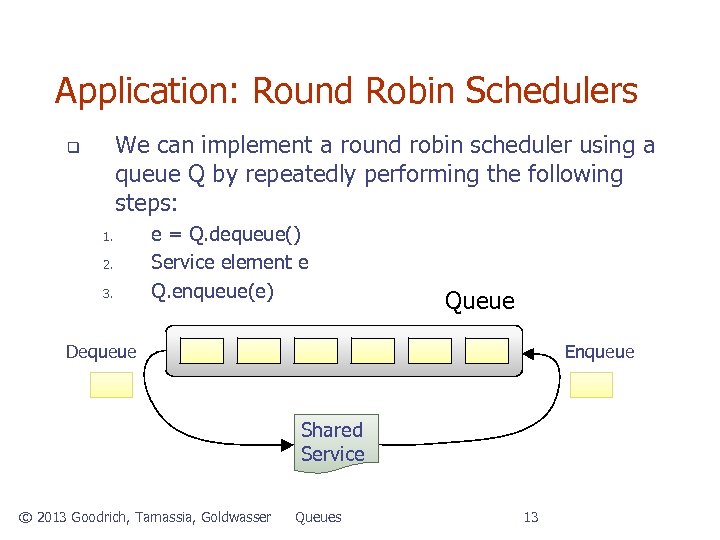 Application: Round Robin Schedulers We can implement a round robin scheduler using a queue