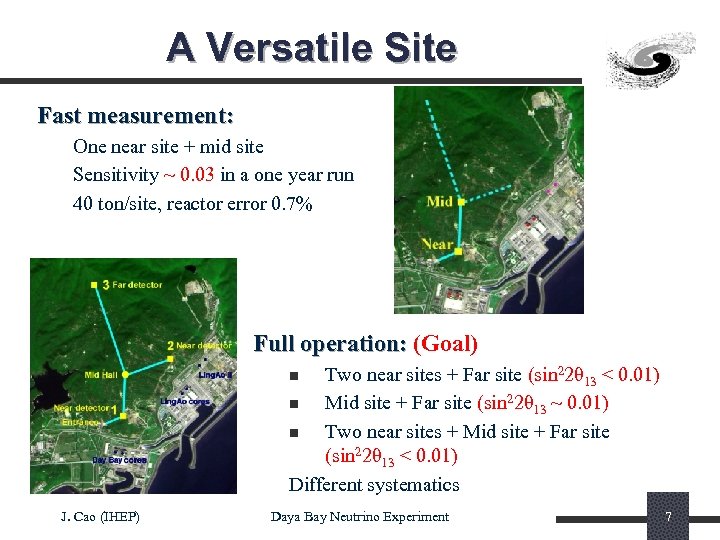 A Versatile Site Fast measurement: One near site + mid site Sensitivity ~ 0.