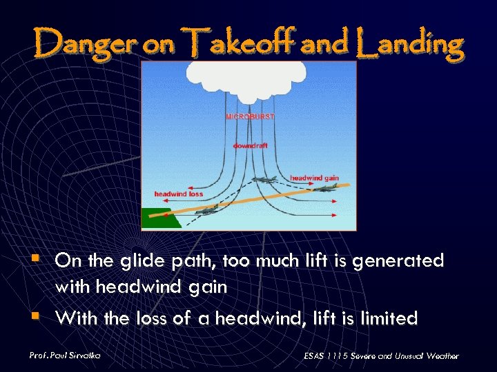 Danger on Takeoff and Landing § On the glide path, too much lift is