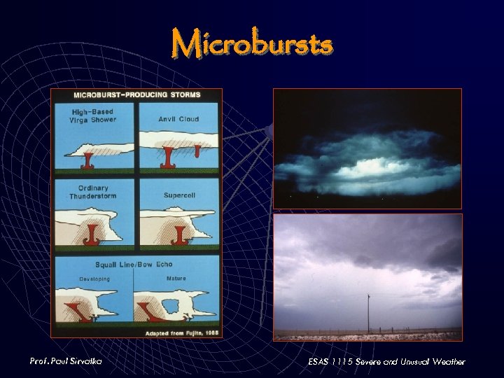 Microbursts Prof. Paul Sirvatka ESAS 1115 Severe and Unusual Weather 