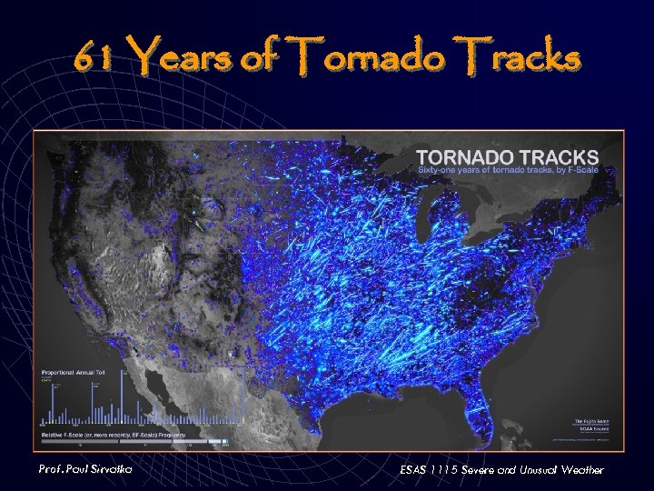 61 Years of Tornado Tracks Prof. Paul Sirvatka ESAS 1115 Severe and Unusual Weather