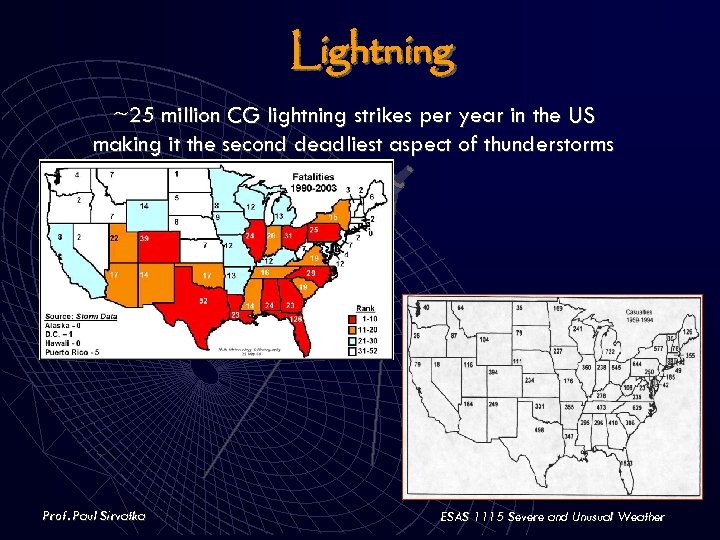 Lightning ~25 million CG lightning strikes per year in the US making it the