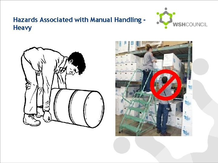 Hazards Associated with Manual Handling Heavy 